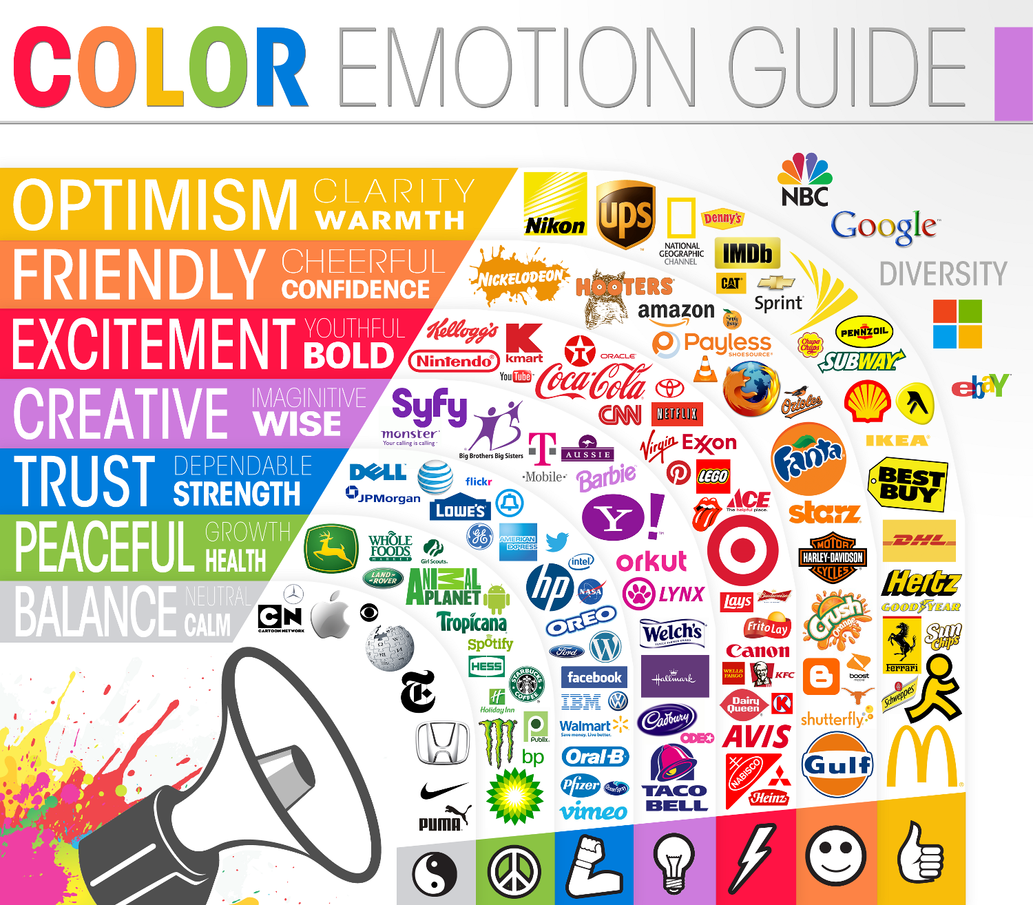 Color Emotion Marketing Guide 